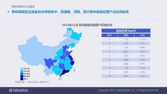 2014移動互聯網數據報告解讀 洞察趨勢與機遇