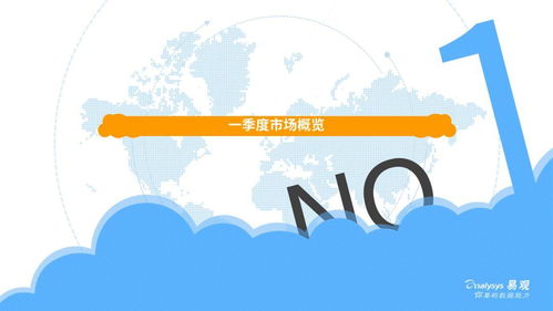 看房遇上“云”，何以重拳出擊？——互聯(lián)網(wǎng)房產(chǎn)服務(wù)市場(chǎng)季度分析